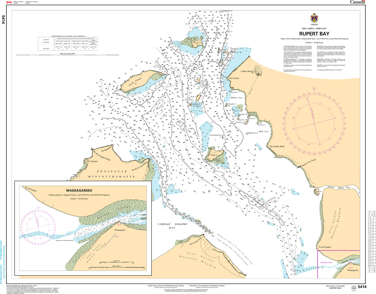 CHS Chart 5414: Rupert Bay
