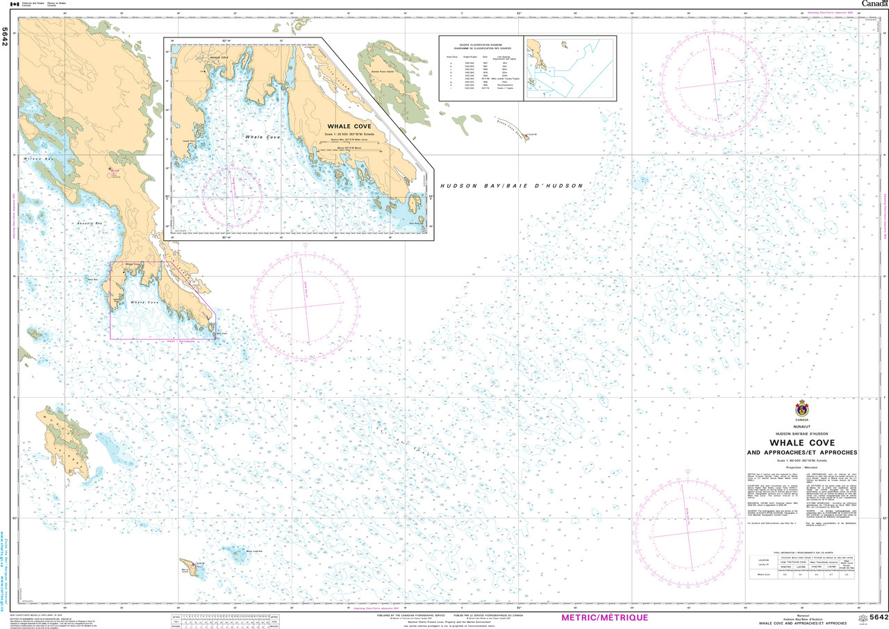 CHS Chart 5642: Whale Cove and Approaches / et Approches