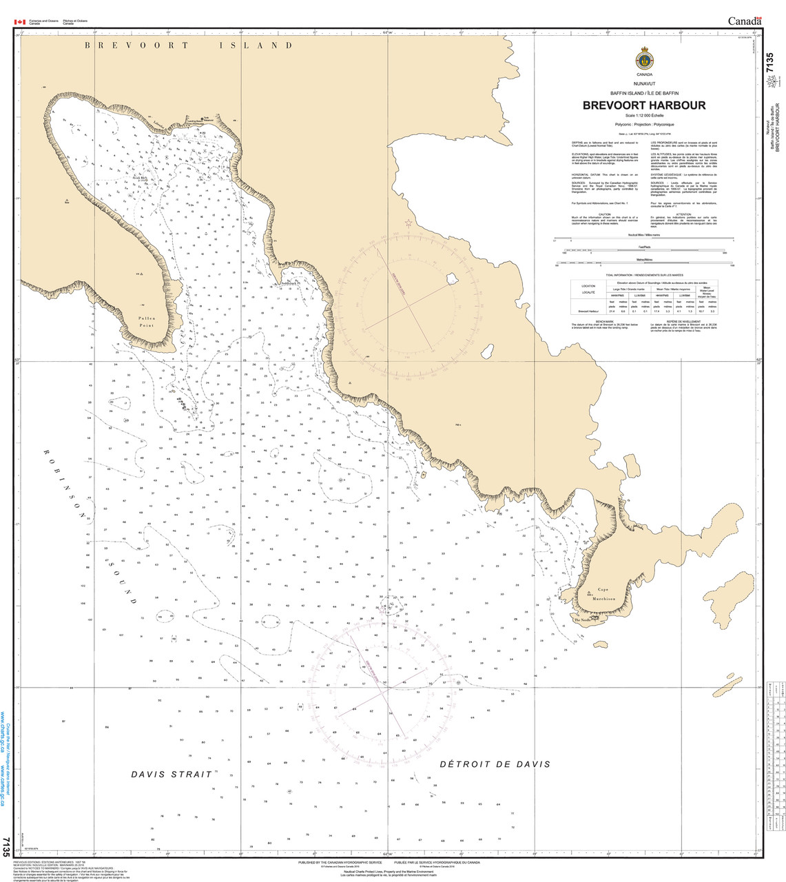CHS Chart 7135: Brevoort Harbour