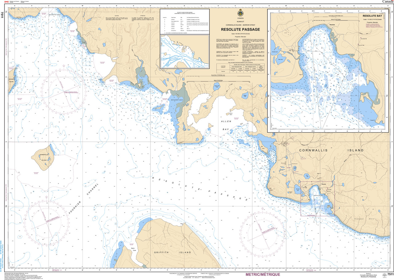 CHS Chart 7511: Resolute Passage