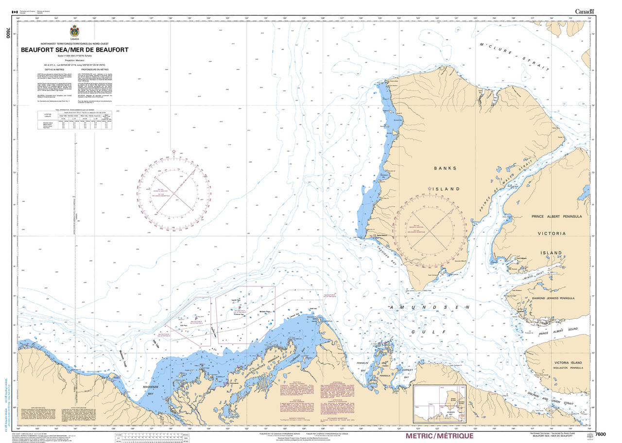 CHS Chart 7600: Beaufort Sea/ Mer de Beaufort