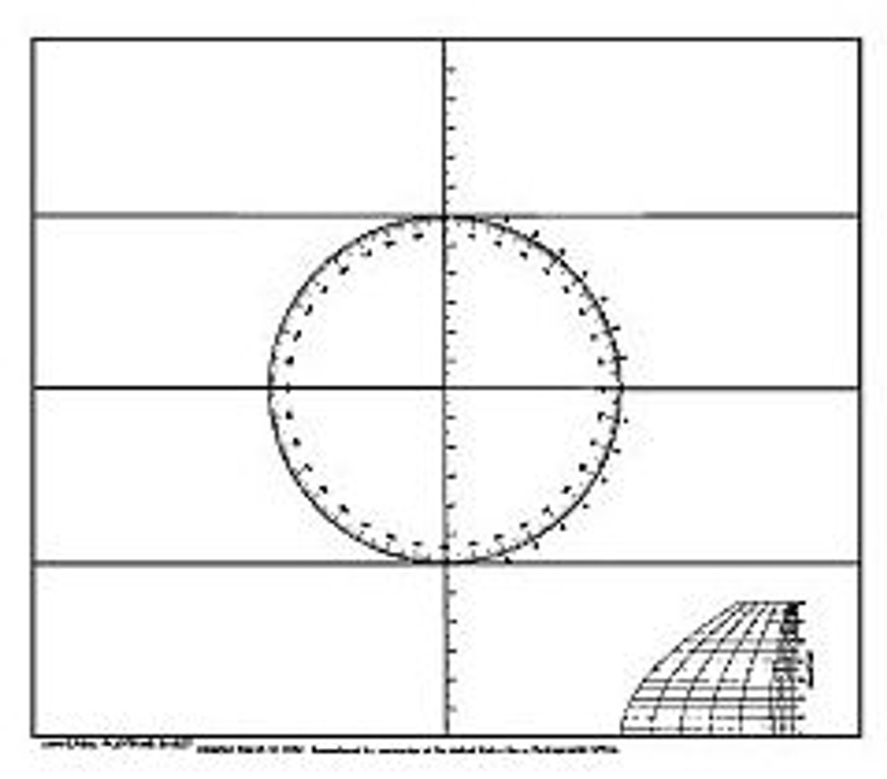 Universal Plotting Sheets
