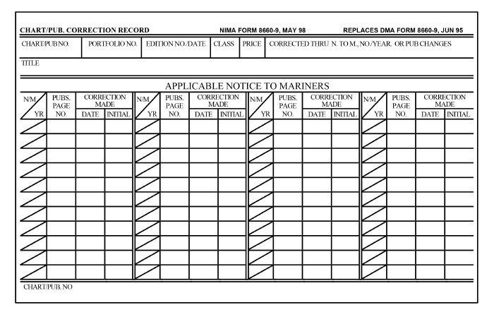Chart Correction Cards NIMA Form 8660-9 (100 pack)