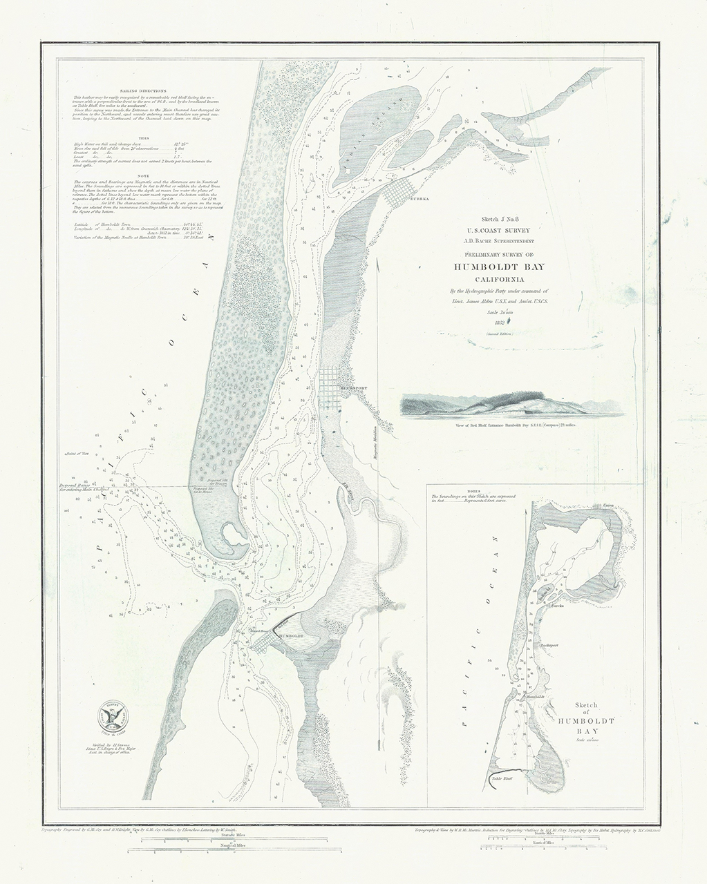 Historical Chart: Humboldt Bay 1852 (21 x 26 inches)