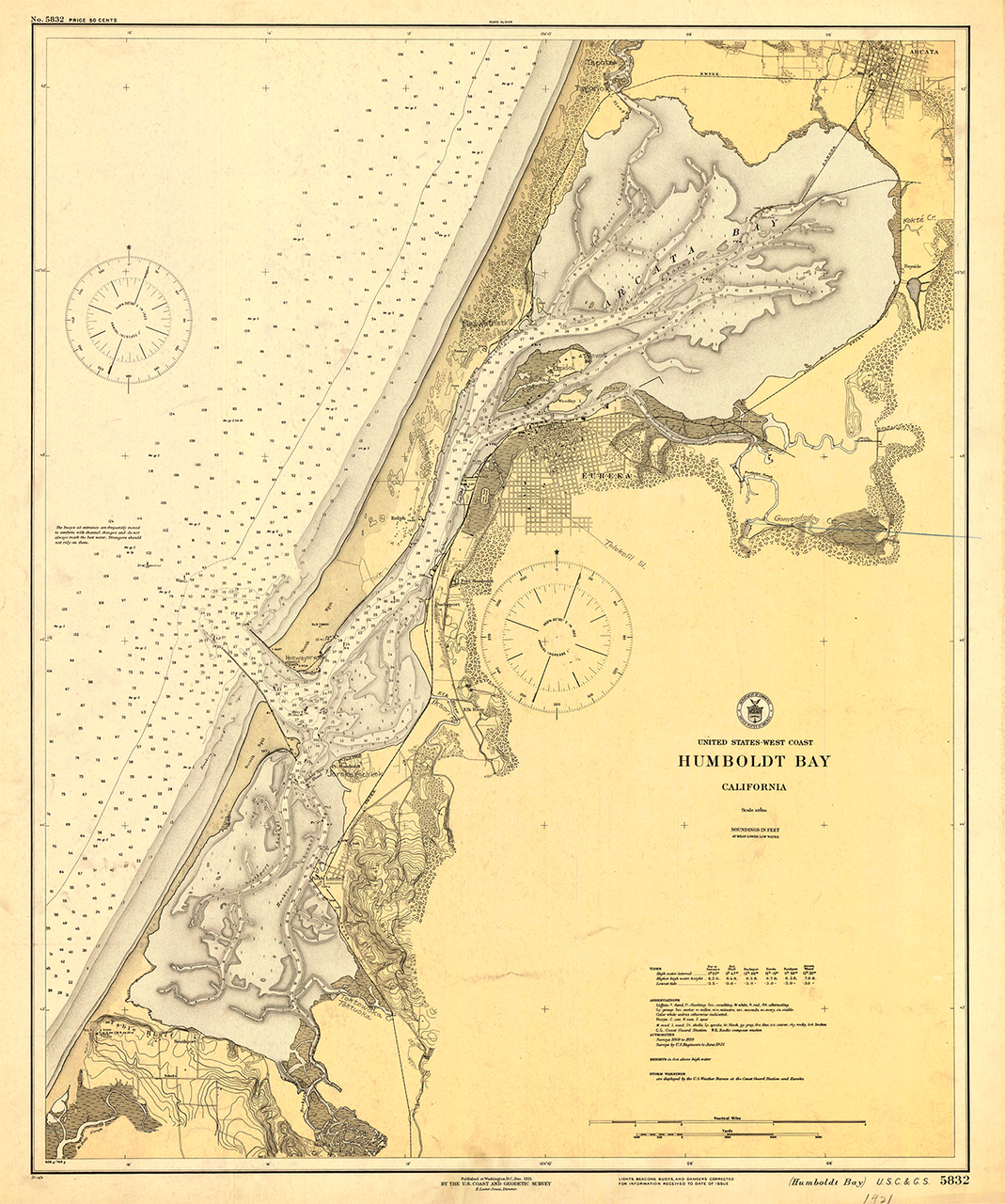 Historical Chart: Humboldt Bay 1921 (36 x 43 inches)