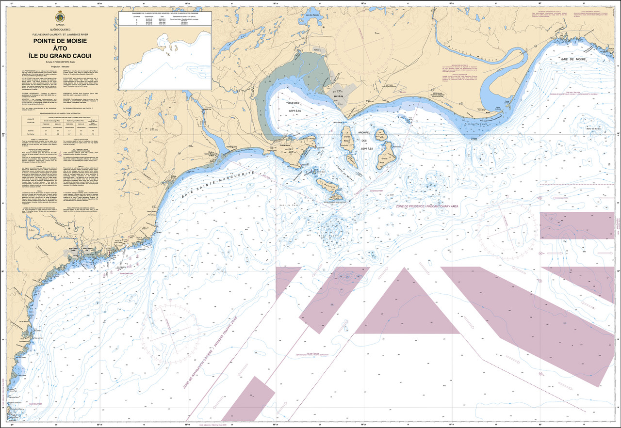 CHS Chart 1221: Pointe de Moisie Ã /to ÃŽle du Grand Caouis