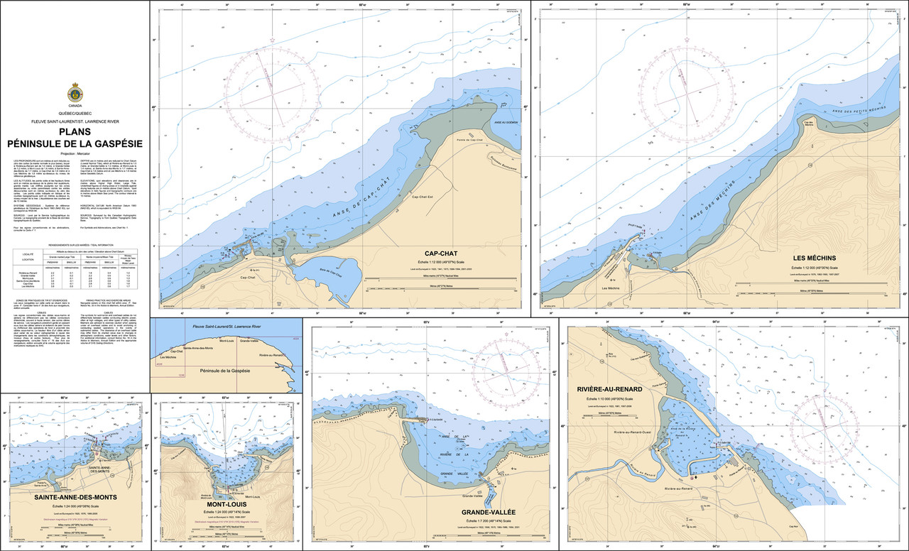 CHS Chart 1230: Plans-PÃ©ninsule de la GaspÃ©sie