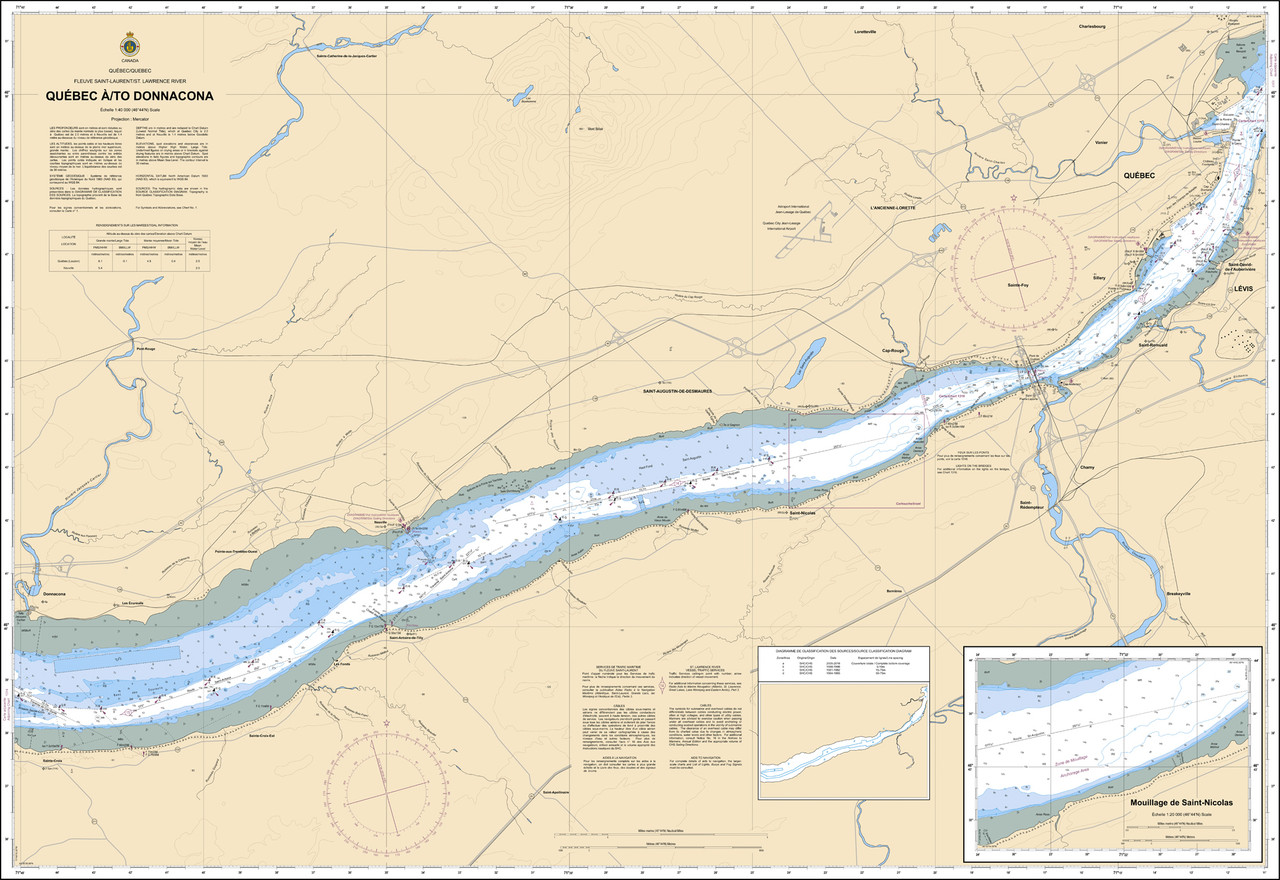 CHS Chart 1315: QuÃ©bec Ã /to Donnacona