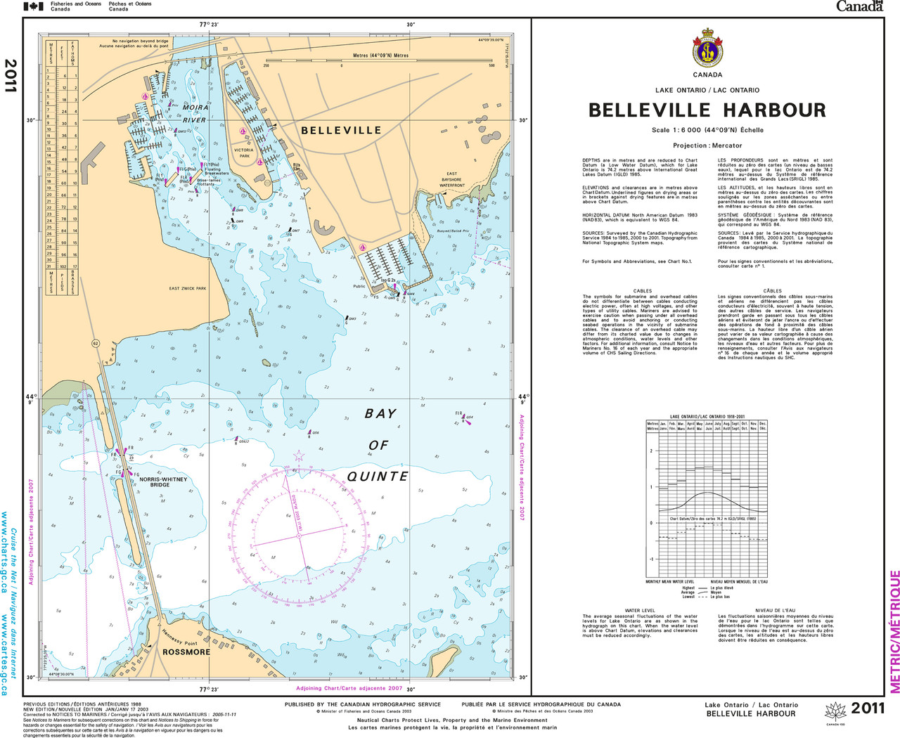 CHS Chart 2011: Belleville Harbour
