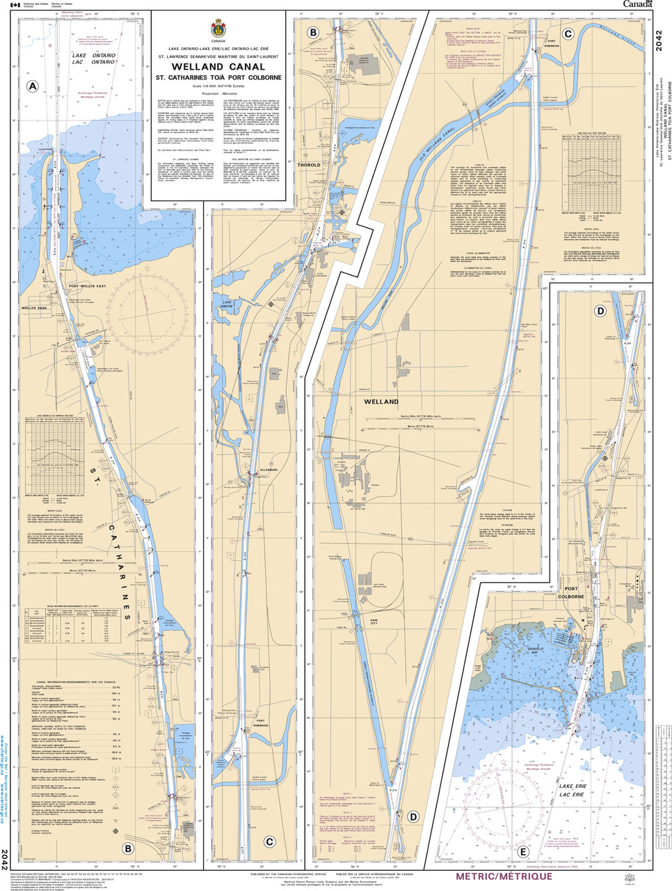CHS Chart 2042: Welland Canal St.Catharines to/Ã  Port Colborne