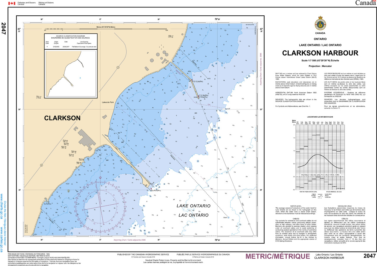 CHS Chart 2047: Clarkson Harbour