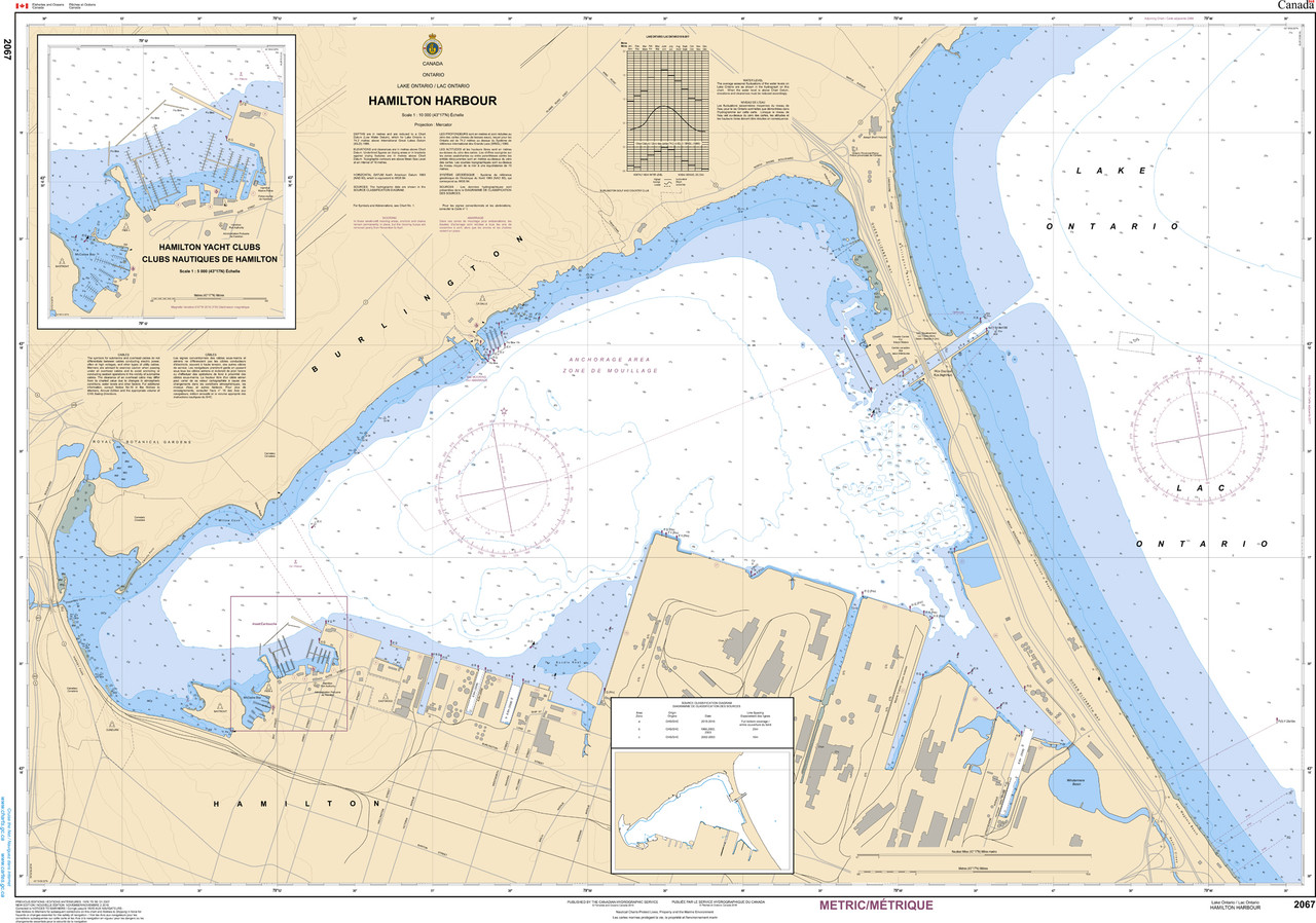 CHS Chart 2067: Hamilton Harbour