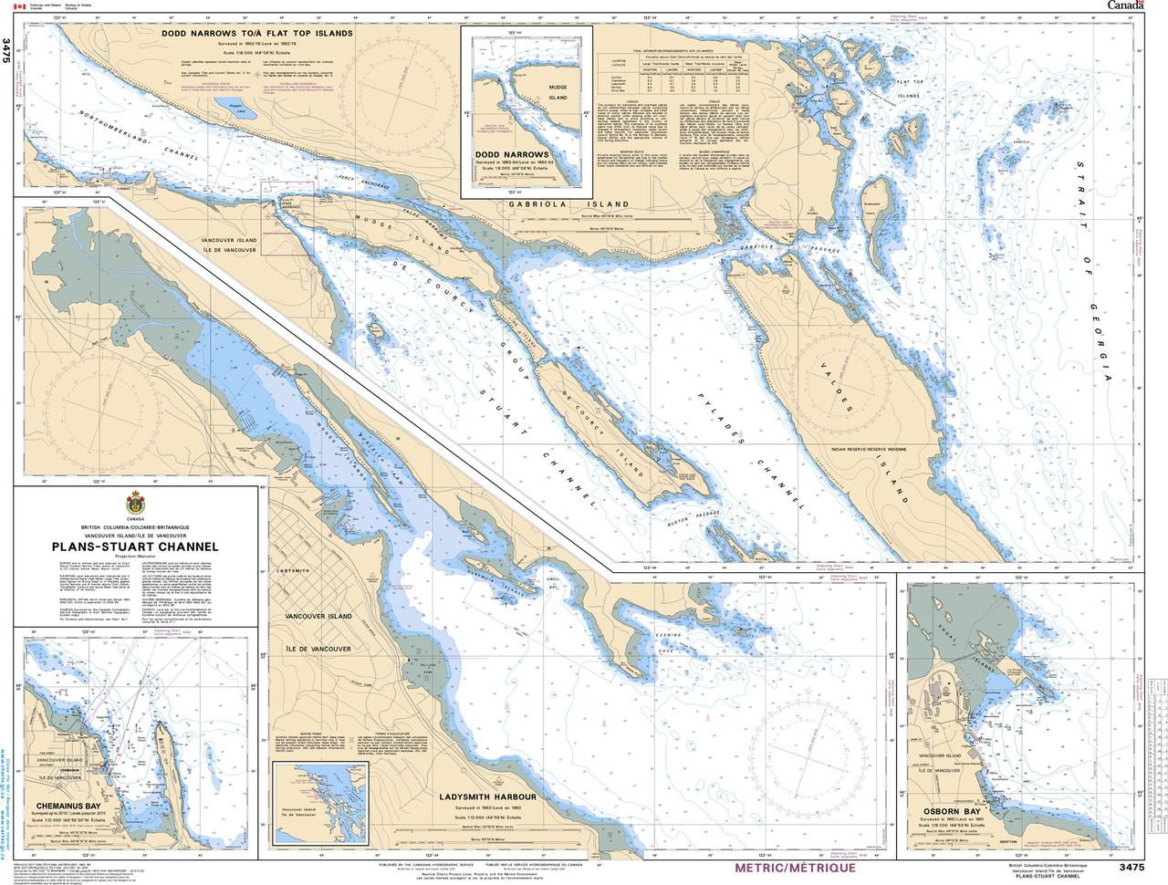 CHS Chart 3475: Plans - Stuart Channel