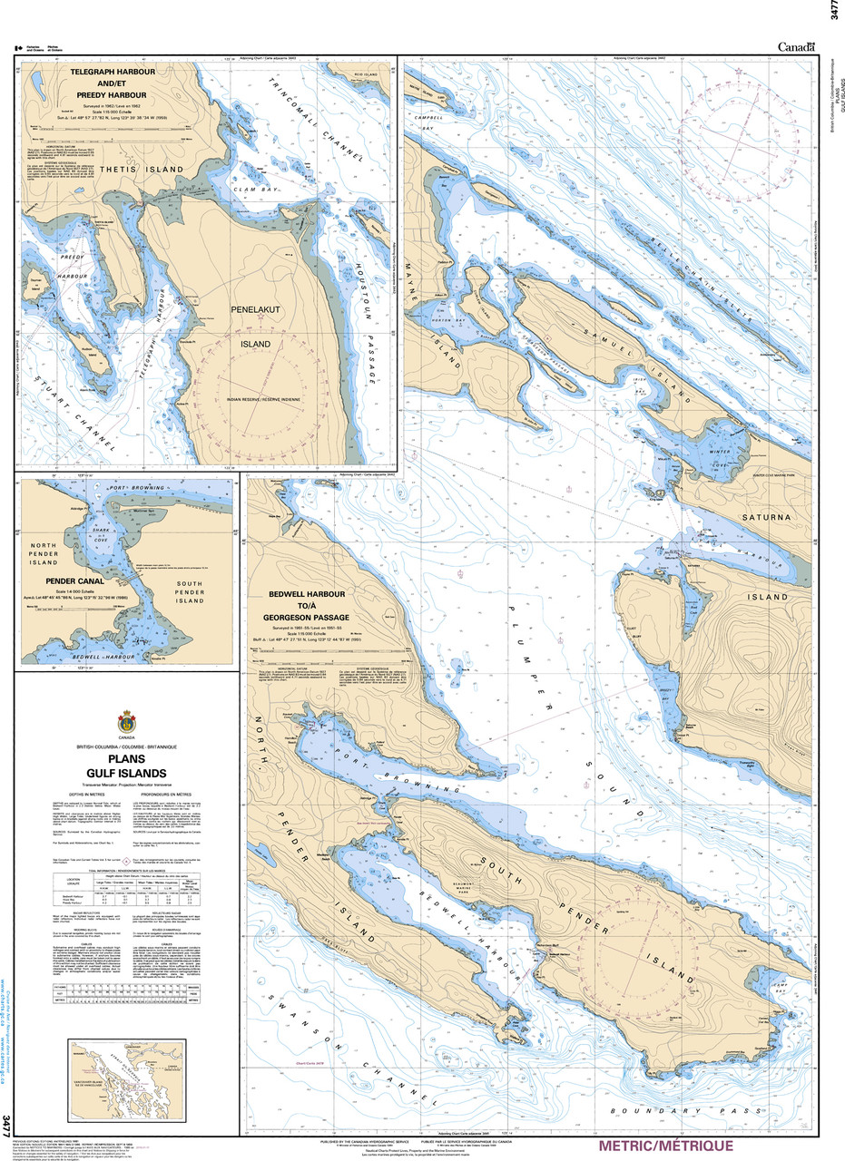 CHS Chart 3477: Plans - Gulf Islands