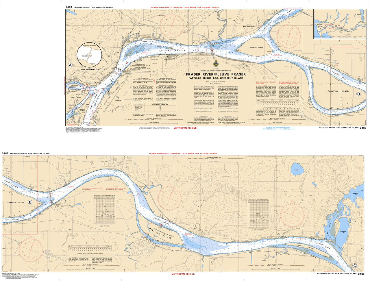 CHS Chart 3489: Fraser River/Fleuve Fraser, Pattullo Bridge to/Ã  Crescent Island