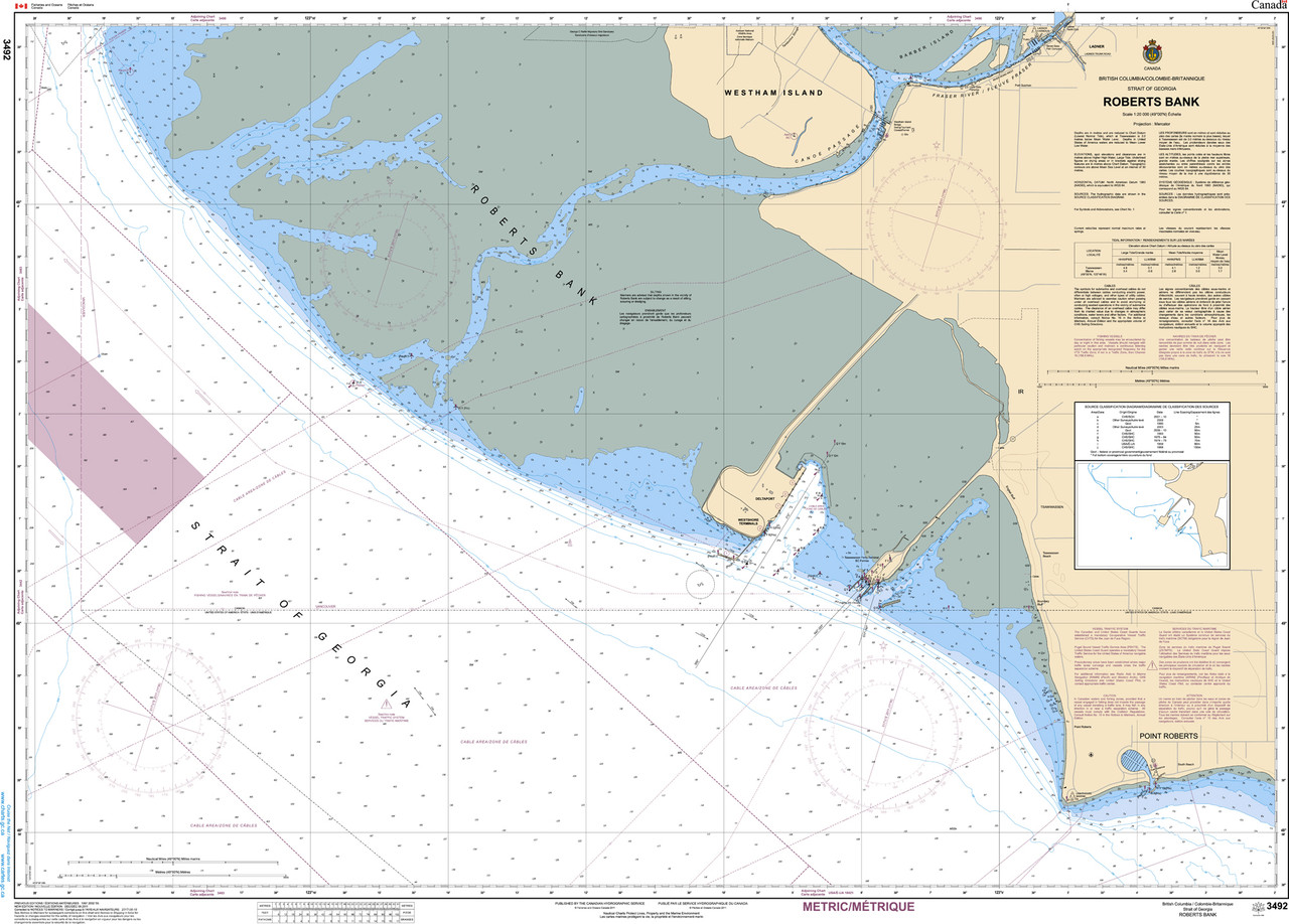 CHS Chart 3492: Roberts Bank