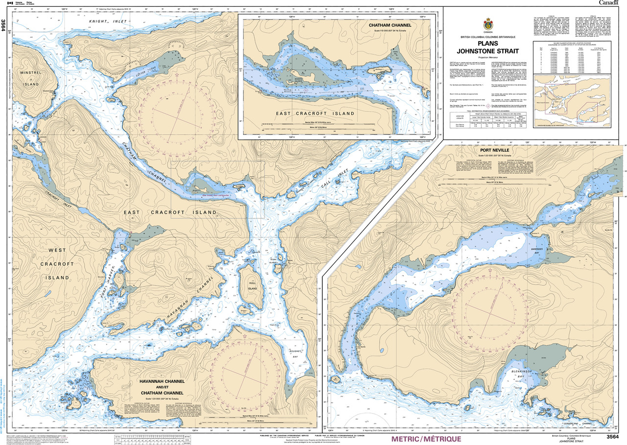 CHS Chart 3564: Plans - Johnstone Strait