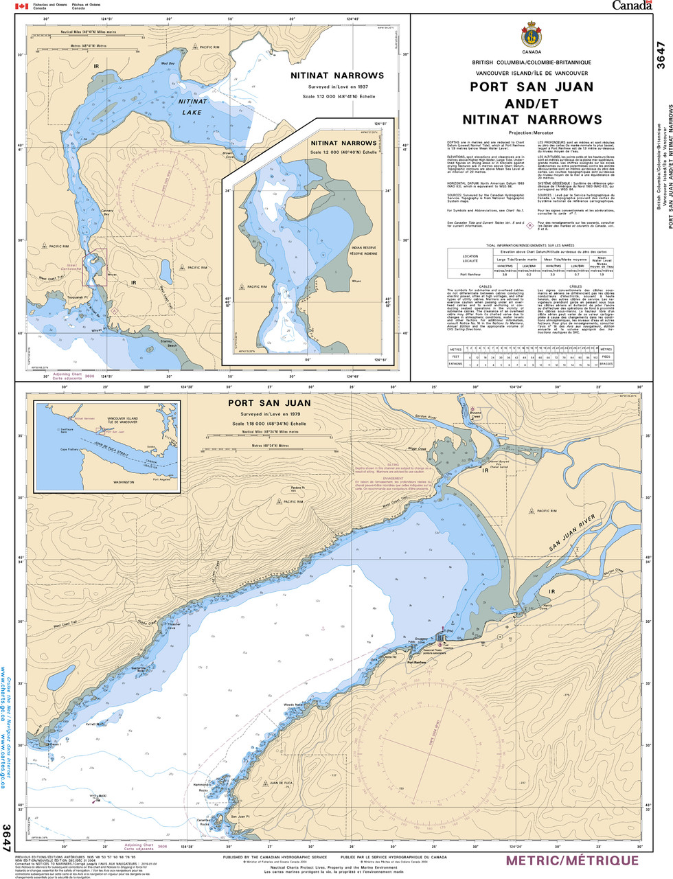 CHS Chart 3647: Port San Juan and/et Nitinat Narrows
