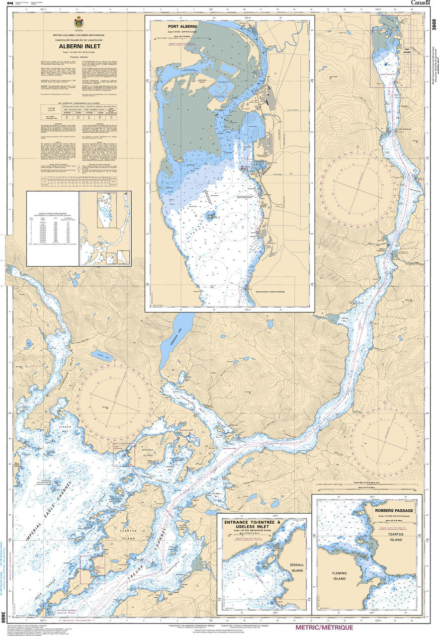 CHS Chart 3668: Alberni Inlet