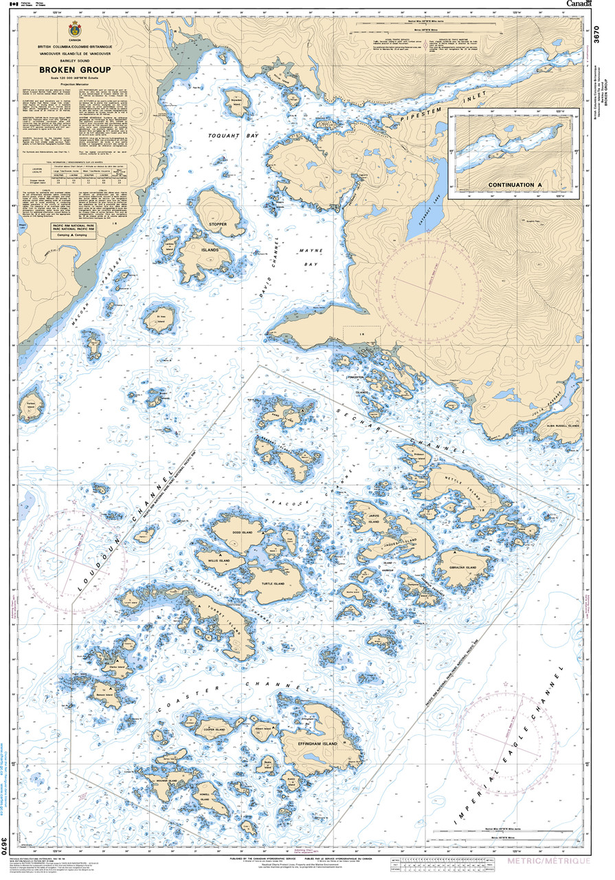 CHS Chart 3670: Broken Group