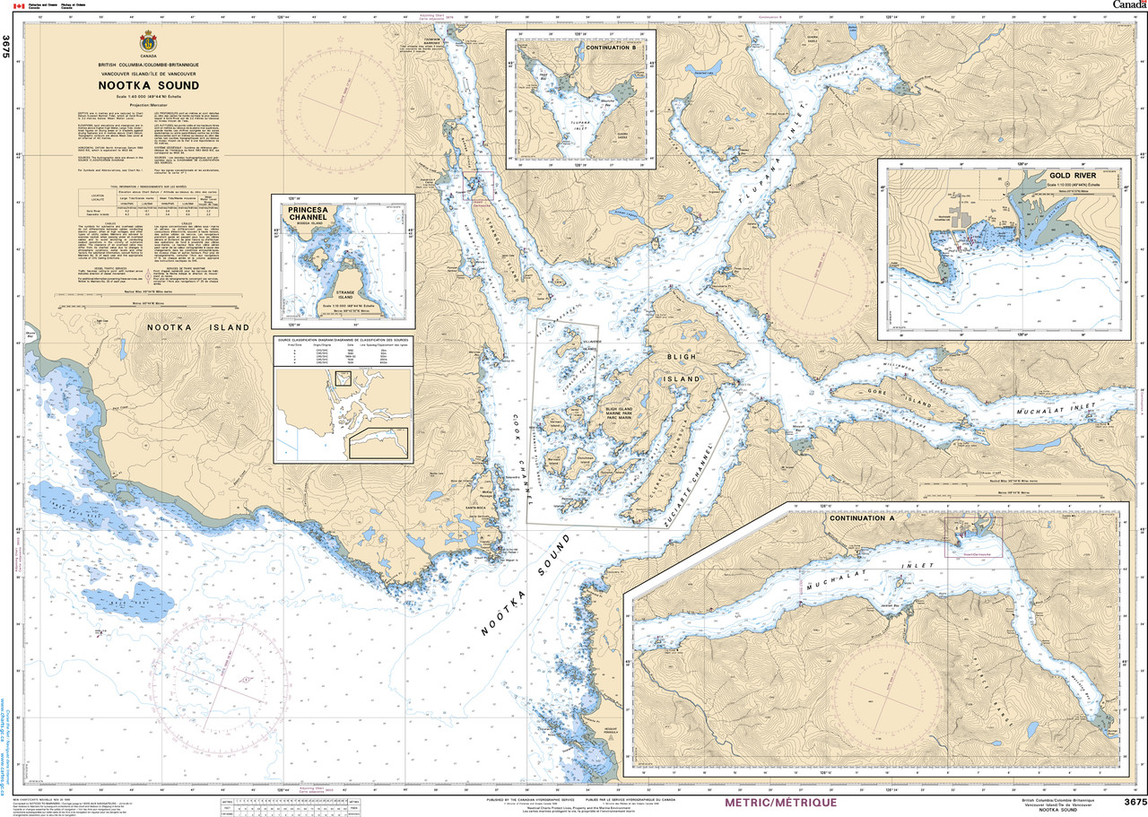 CHS Chart 3675: Nootka Sound