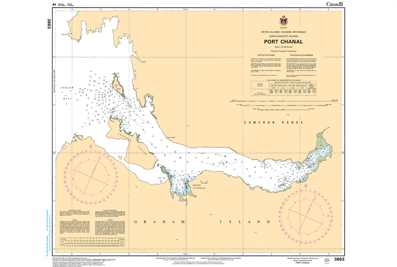 CHS Chart 3863: Port Chanal