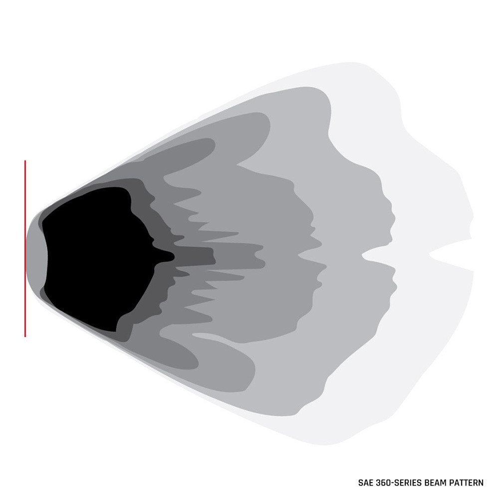 RIGID Industries 360-Series 4" LED SAE Fog Beam - White - Pair [36120]