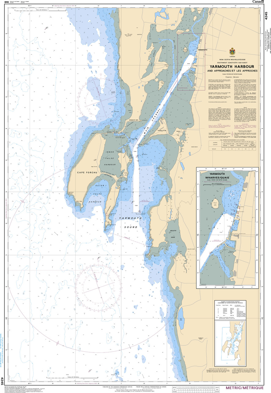 CHS Chart 4245: Yarmouth Harbour and Approaches/et les approches