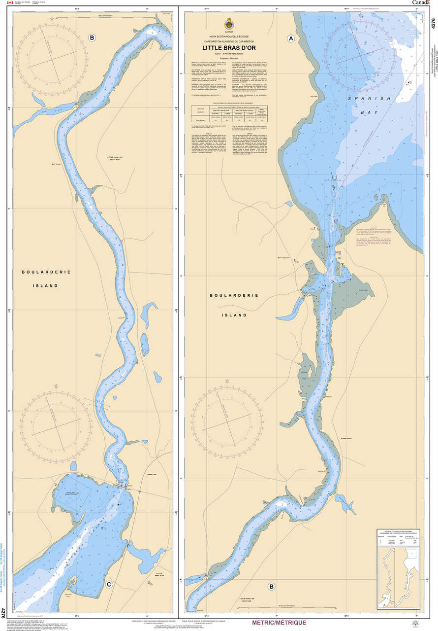 CHS Chart 4276: Little Bras D'or