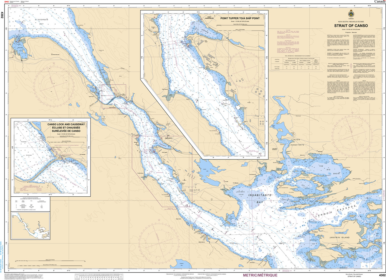 CHS Chart 4302: Strait of Canso