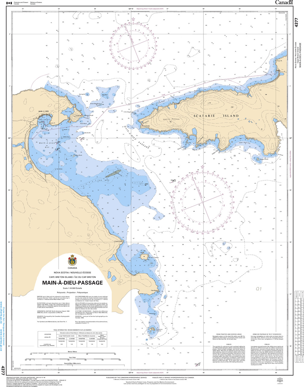 CHS Chart 4377: Main-Ã -Dieu Passage