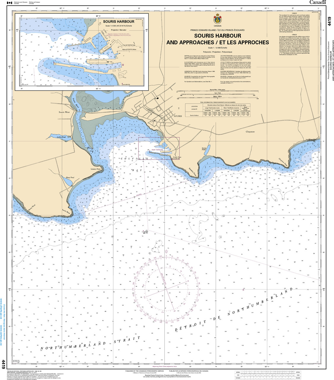 CHS Chart 4419: Souris Harbour and Approaches/et les approches