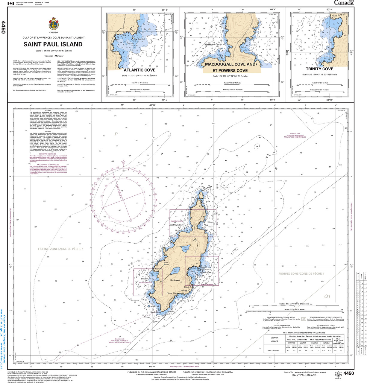 CHS Chart 4450: St. Paul Island