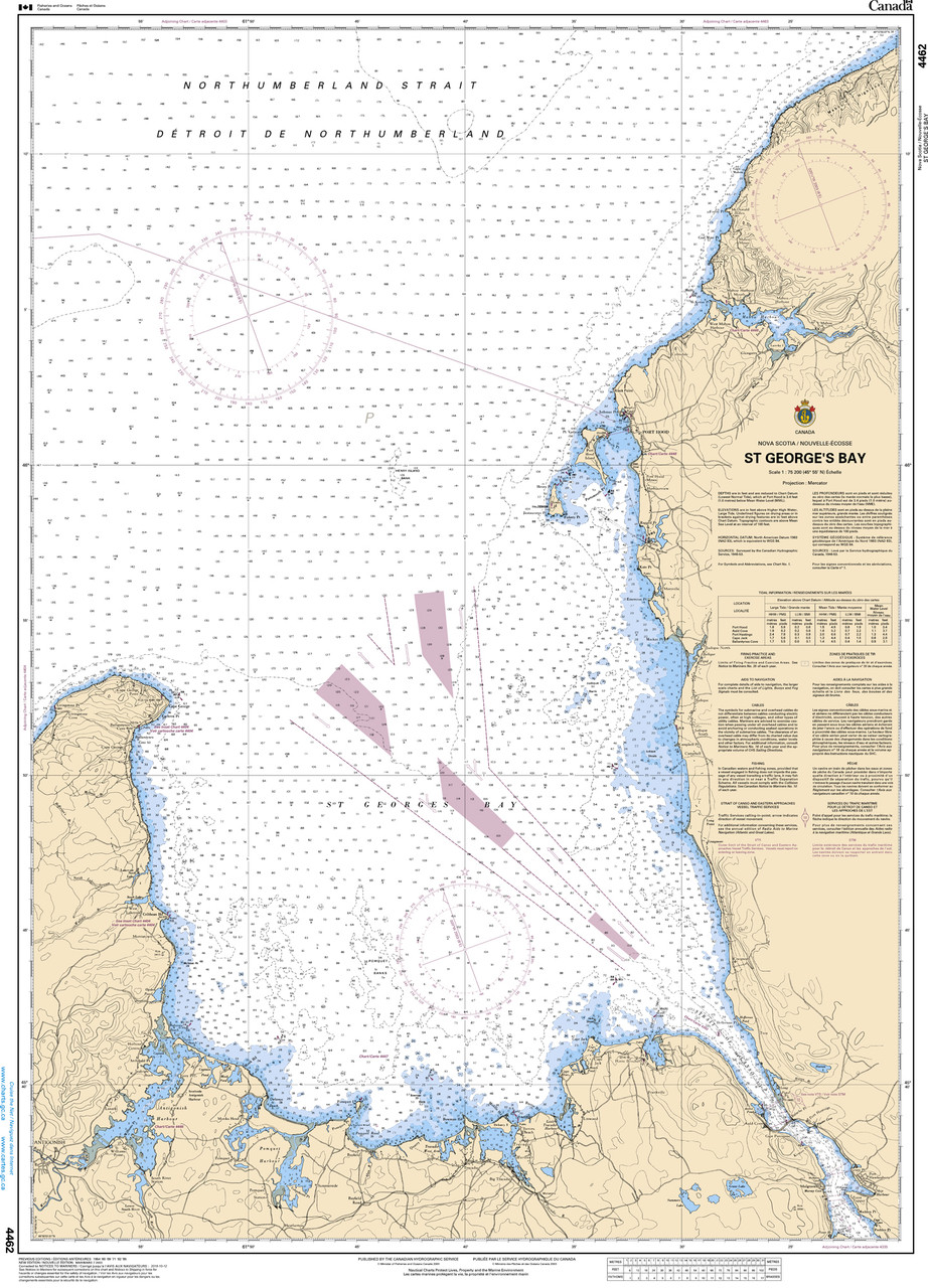 CHS Chart 4462: St. George's Bay