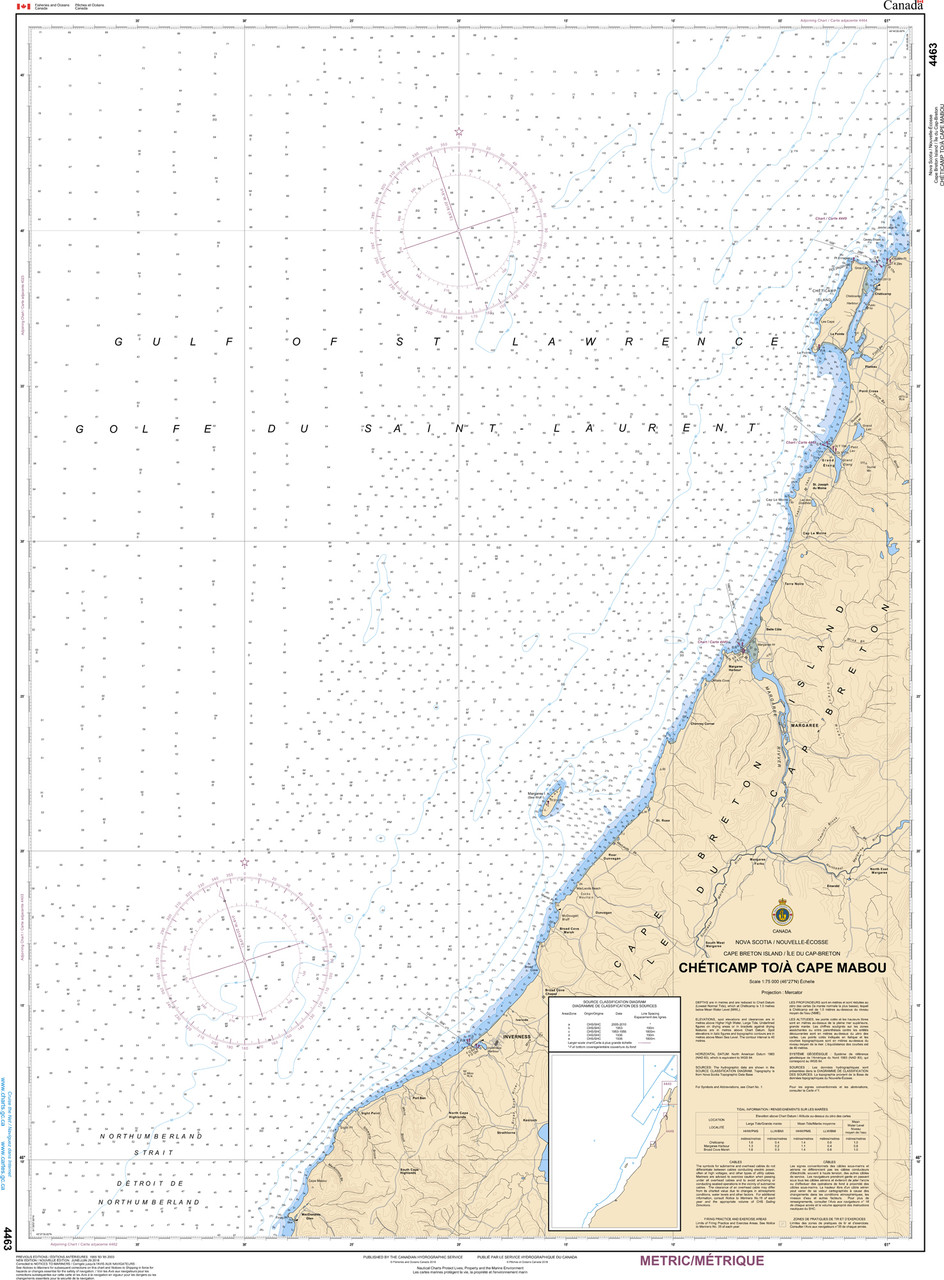 CHS Chart 4463: ChÃ©ticamp to/Ã  Cape Mabou