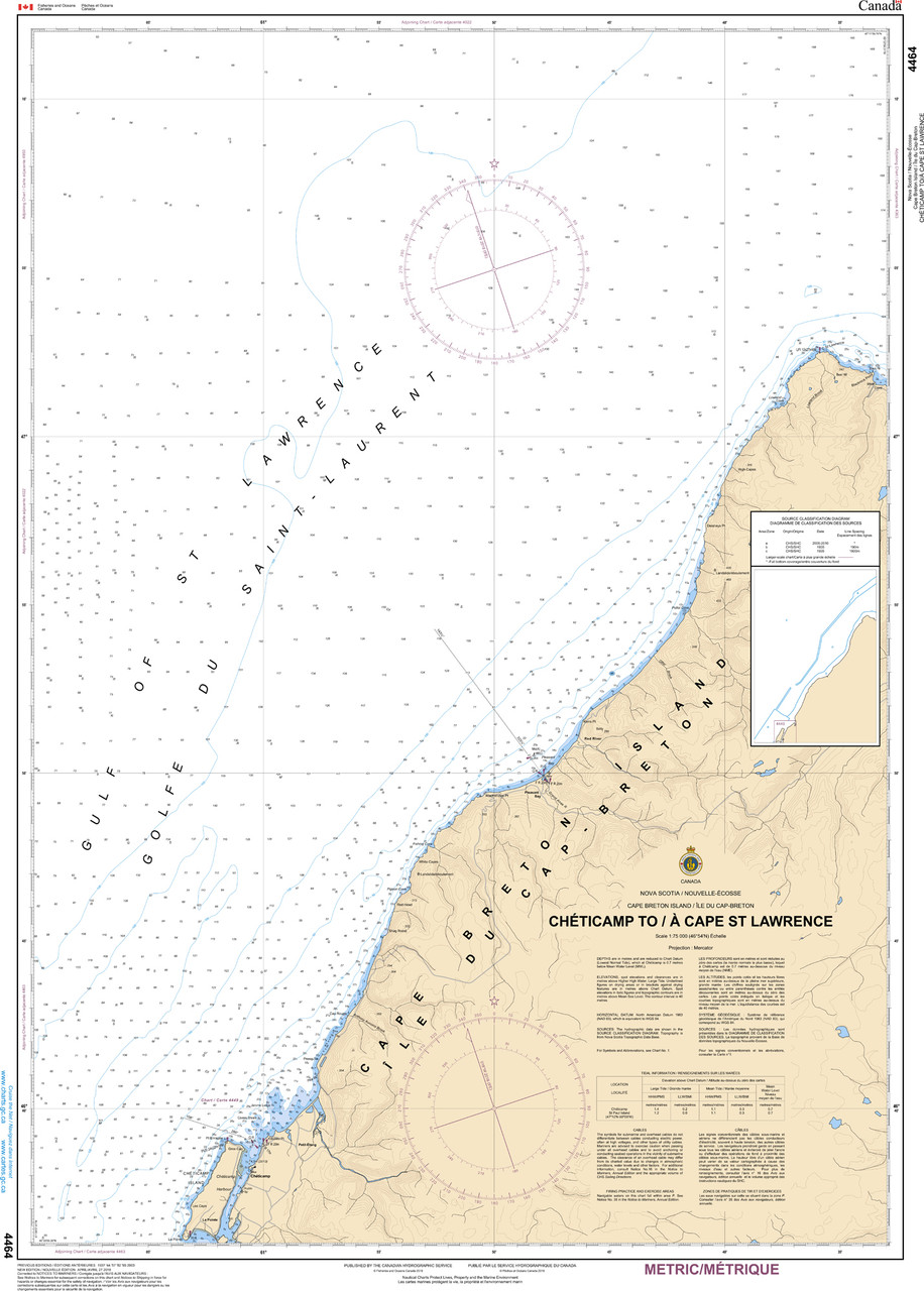 CHS Chart 4464: ChÃ©ticamp to/Ã  Cape St. Lawrence