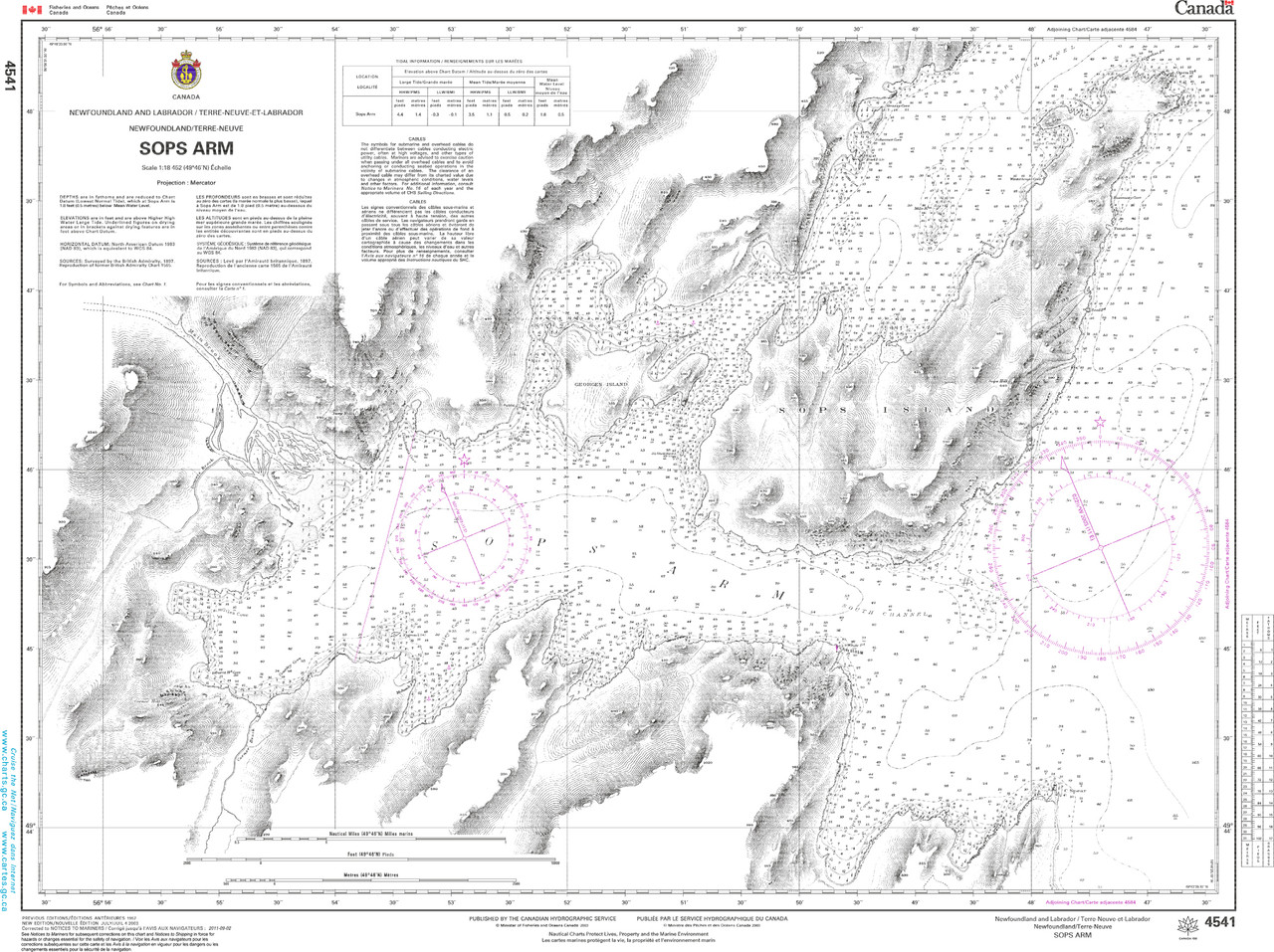 CHS Chart 4541: Sops Arm