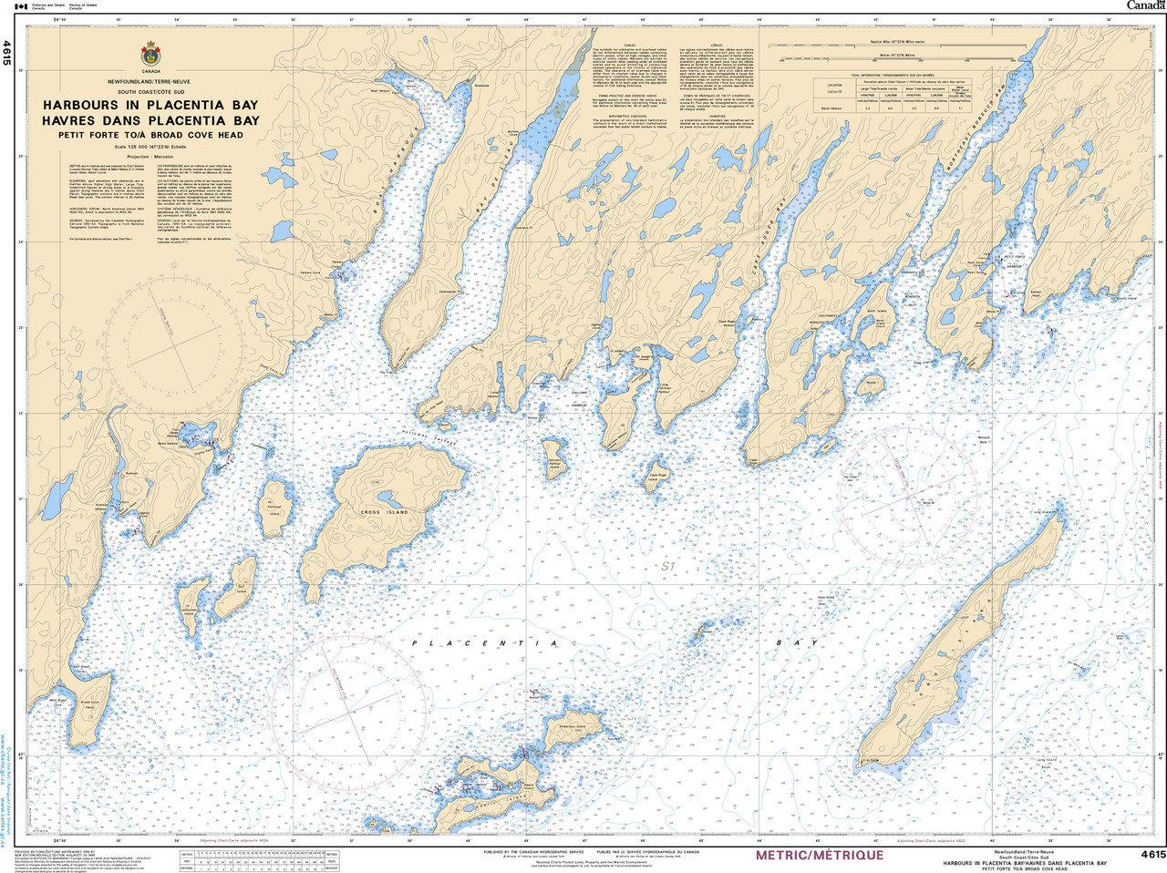 CHS Chart 4615: Harbours in Placentia Bay Petite Forte to Broad Cove Head