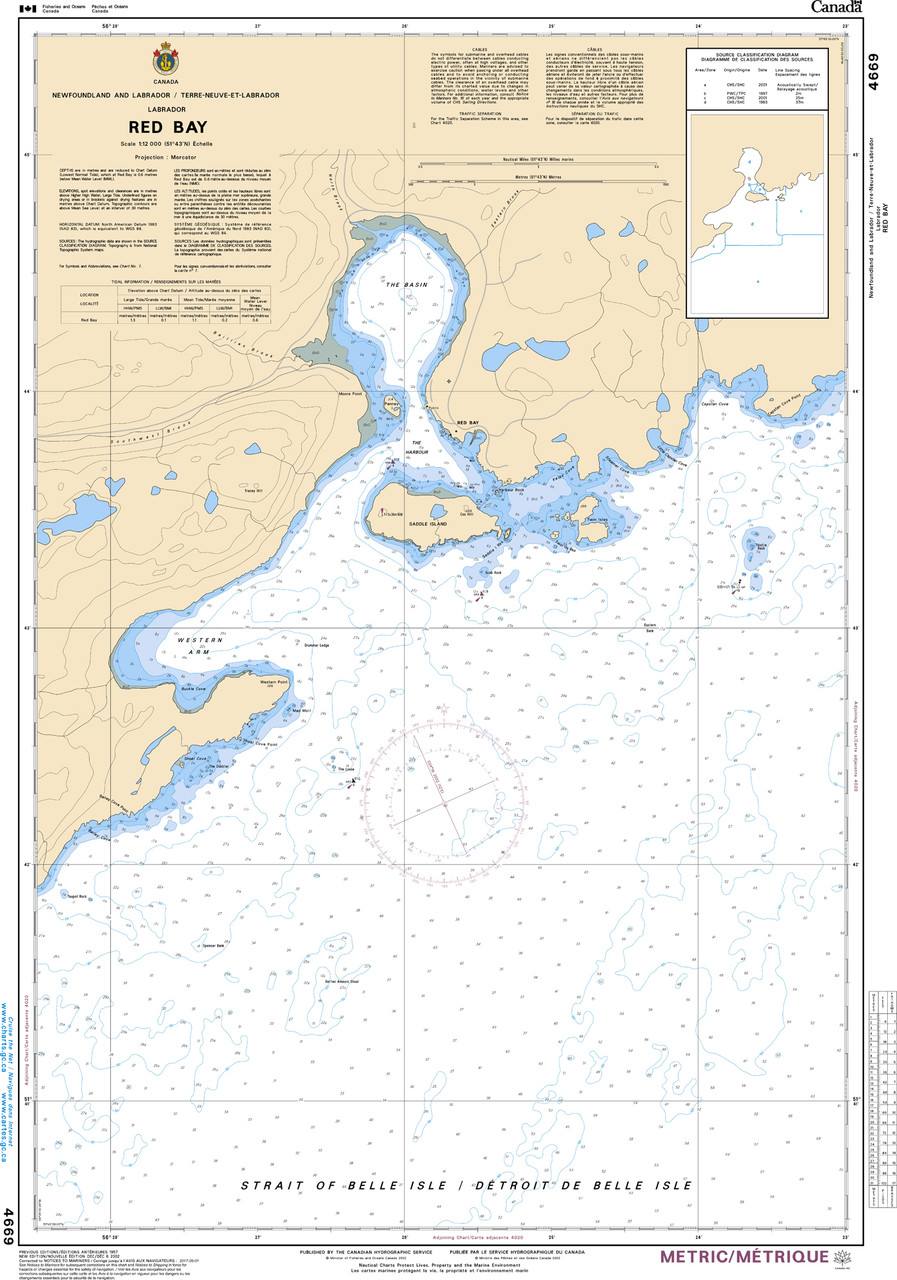 CHS Chart 4669: Red Bay