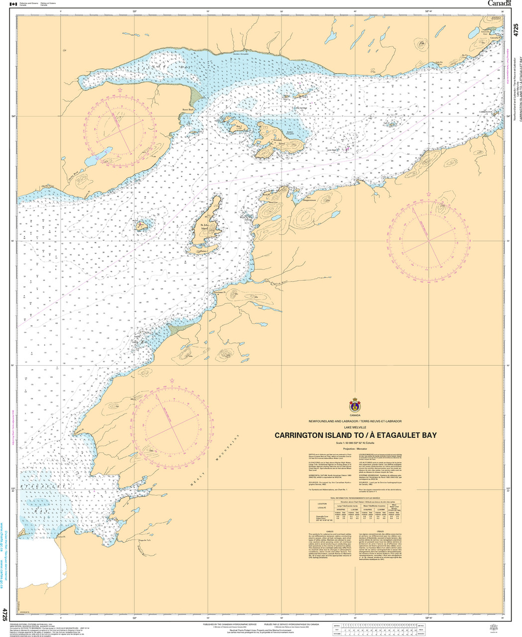 CHS Chart 4725: Carrington Island to/Ã  Etagaulet Bay