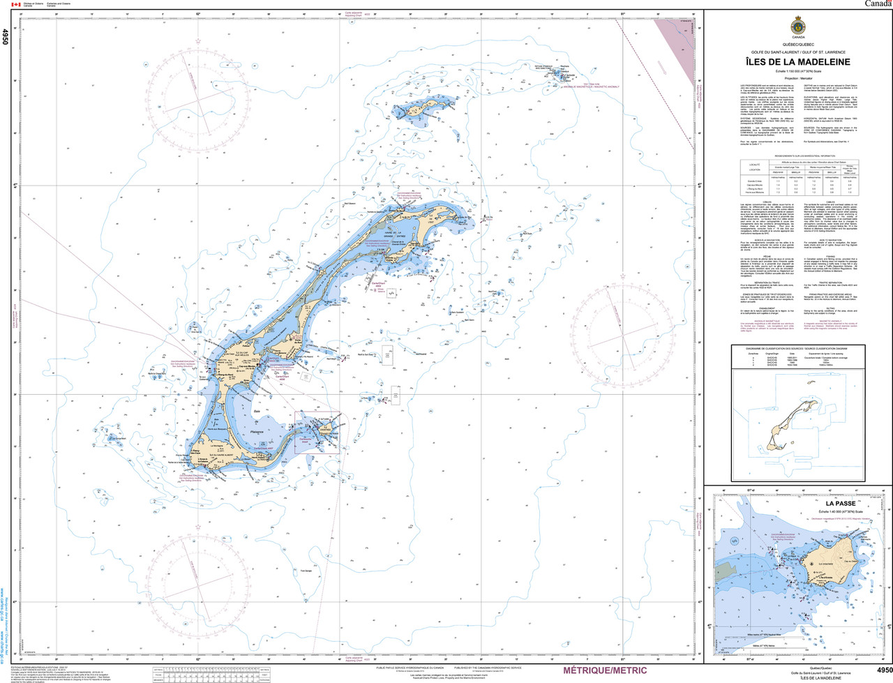 CHS Chart 4950: ÃŽles de la Madeleine