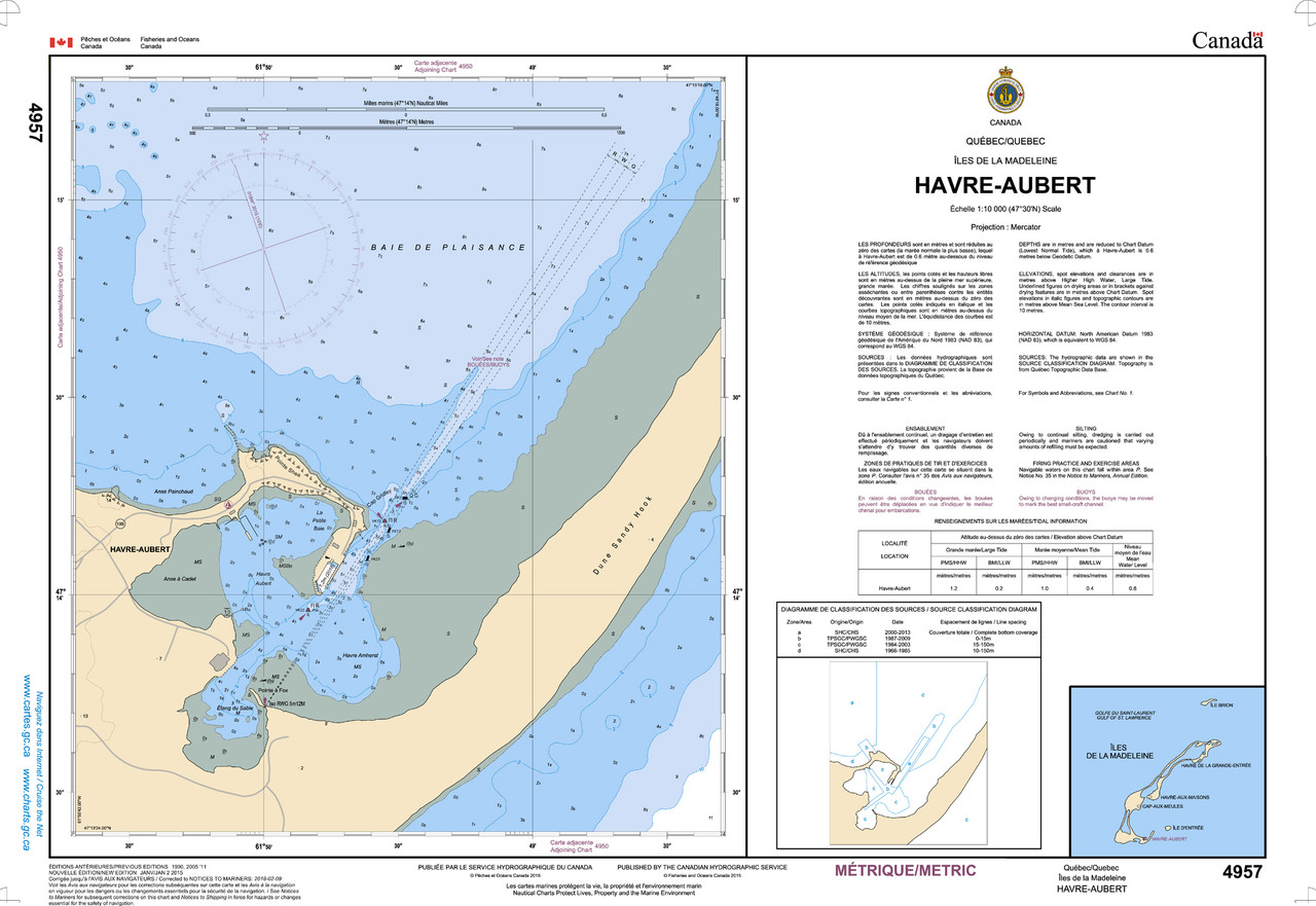CHS Chart 4957: Havre-Aubert