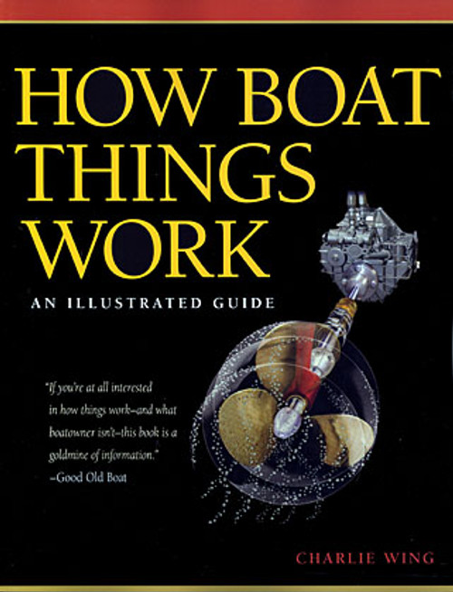 How Boat Things Work