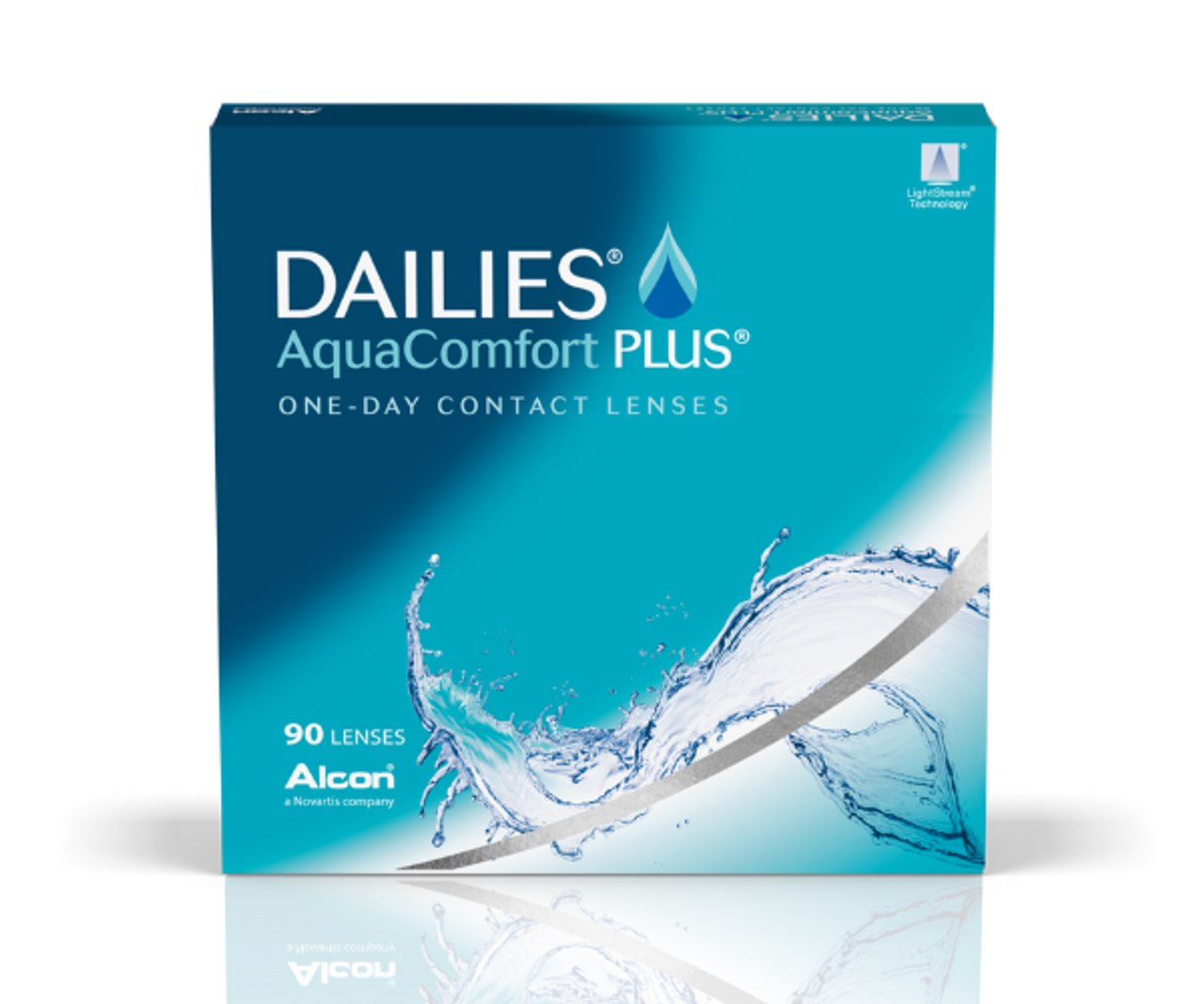 DAILIES AquaComfort Plus 90 Pack