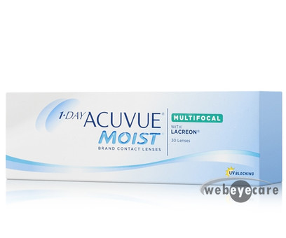 Top 8 Multifocal Lenses