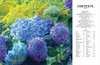 Flower Gardener’s Handbook - Table of Contents