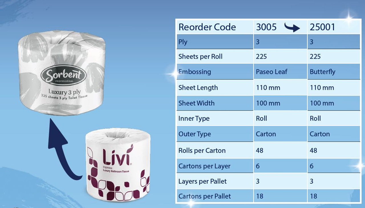 Livi Impressa bathroom embossed Toilet Paper 3ply Carton (48 Rolls)