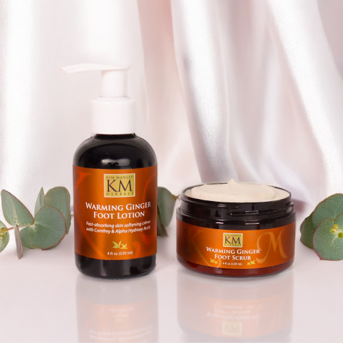 Cozy & Spicy Footcare Set