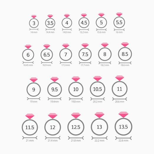 How To Get The Right Ring Size Easily At Home HarlemBling