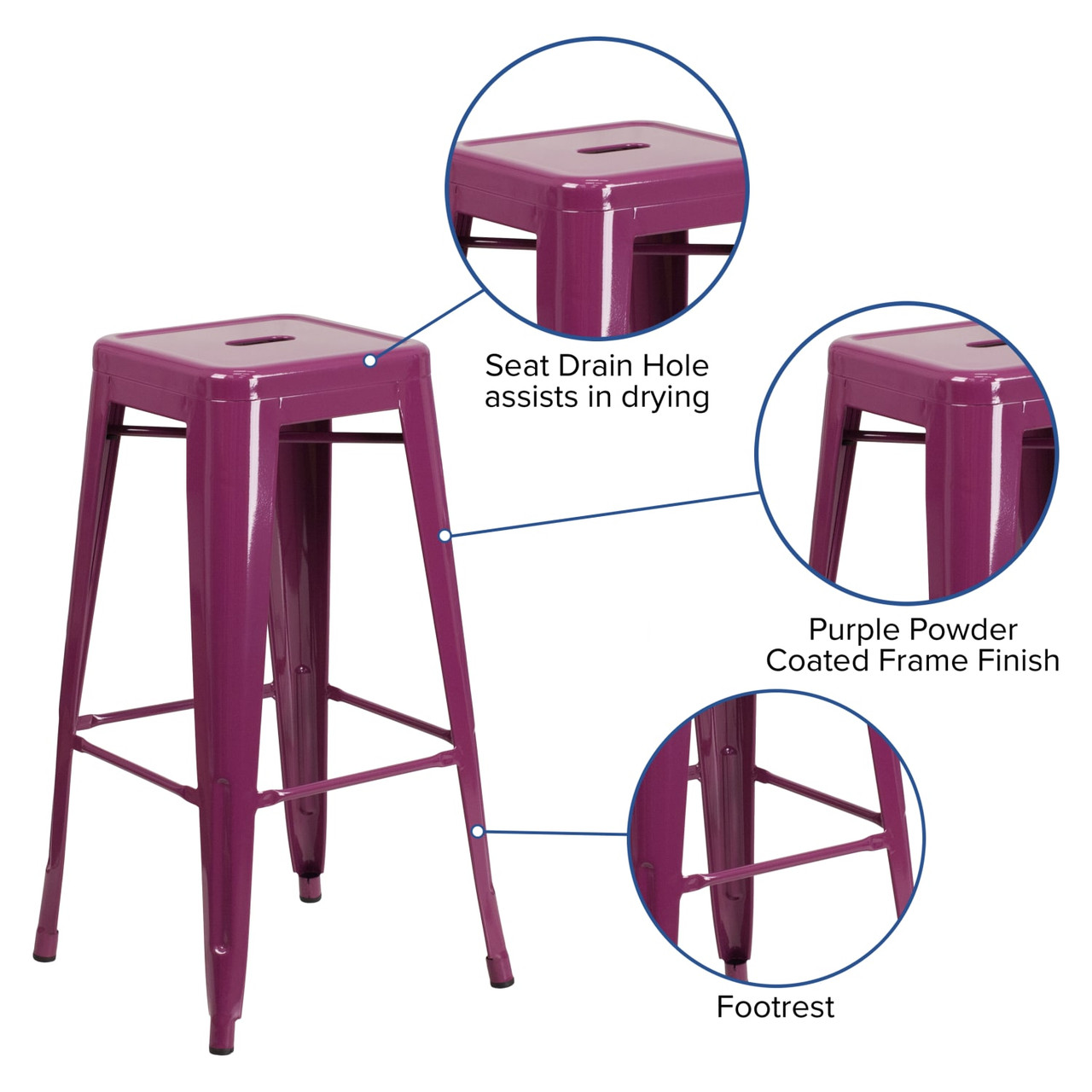 30” High Backless Purple Indoor-Outdoor Barstool